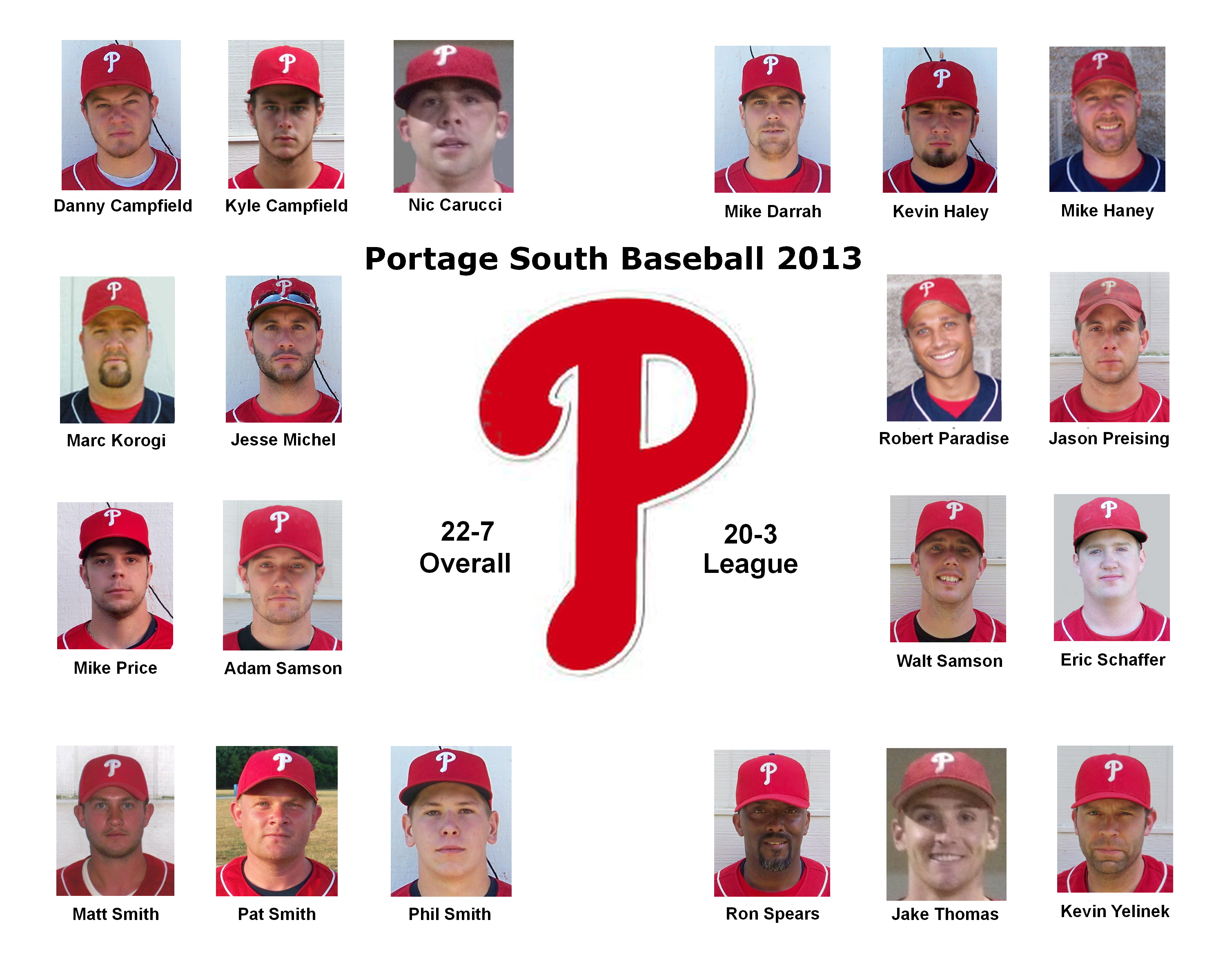 Portage South 2013