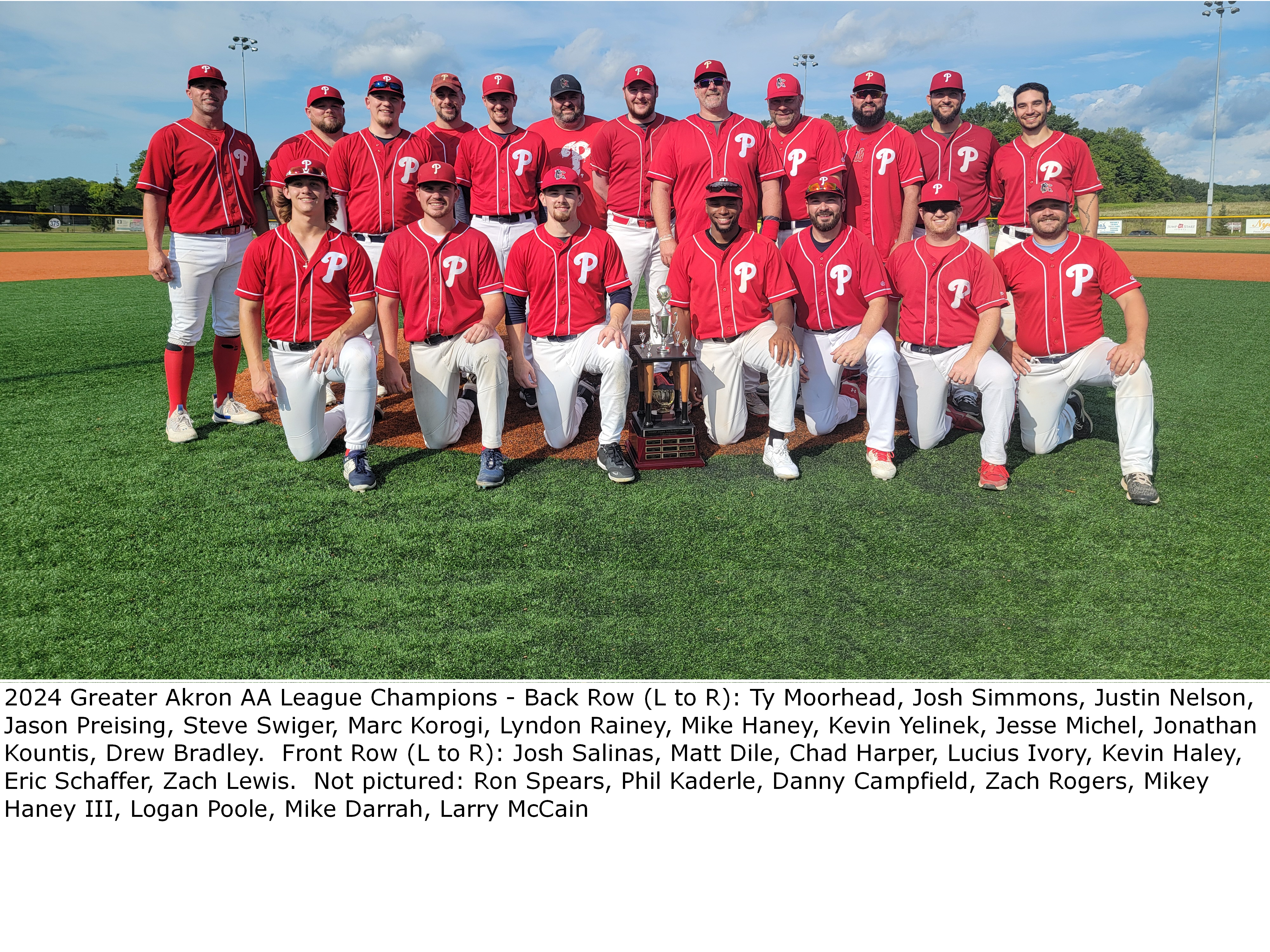 Portage South Baseball Team 2024